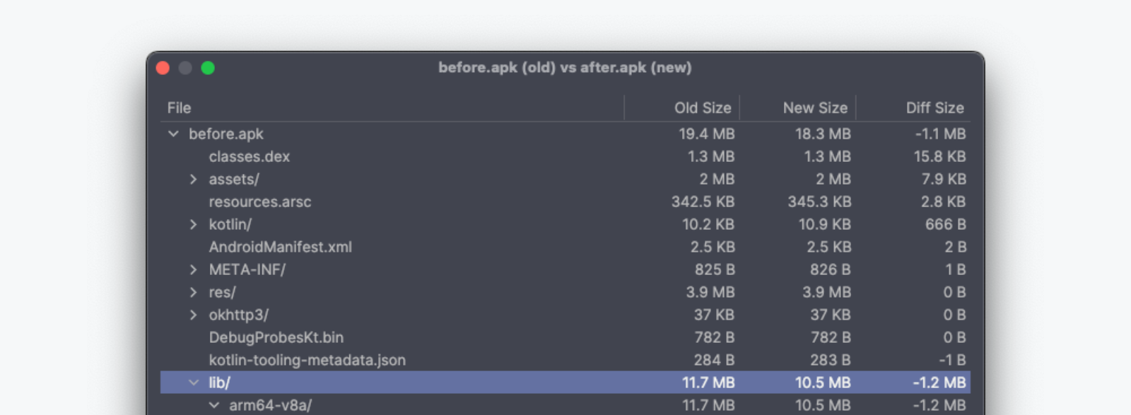android apk size comparison